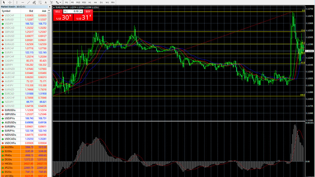 metatrader.jpg